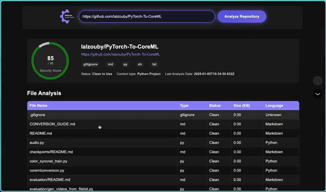 GitScan: AI-Driven GitHub Repo Security Analyzer